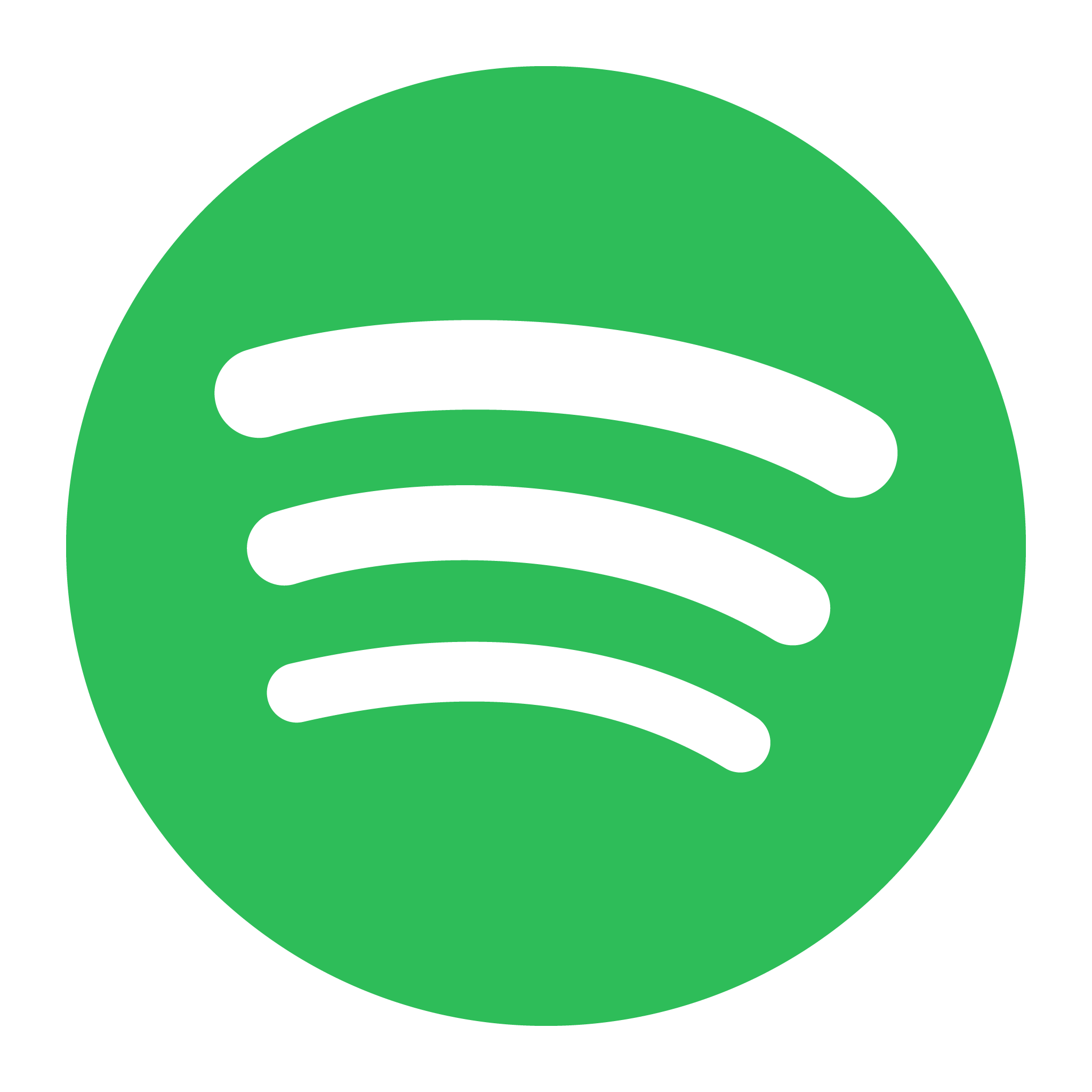 Spotify Playlist Backup